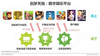 《毒液》大賣背后 索尼與騰訊在數(shù)字內(nèi)容制作領(lǐng)域的精準(zhǔn)眼光與戰(zhàn)略布局