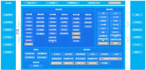 2026年初，天水制造企業如何選擇靠譜的數字化服務伙伴？一份深度解析與選型指南